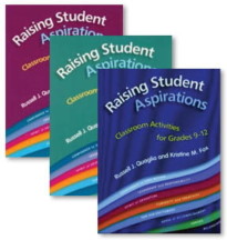 Raising Student Aspirations: Classroom Activities