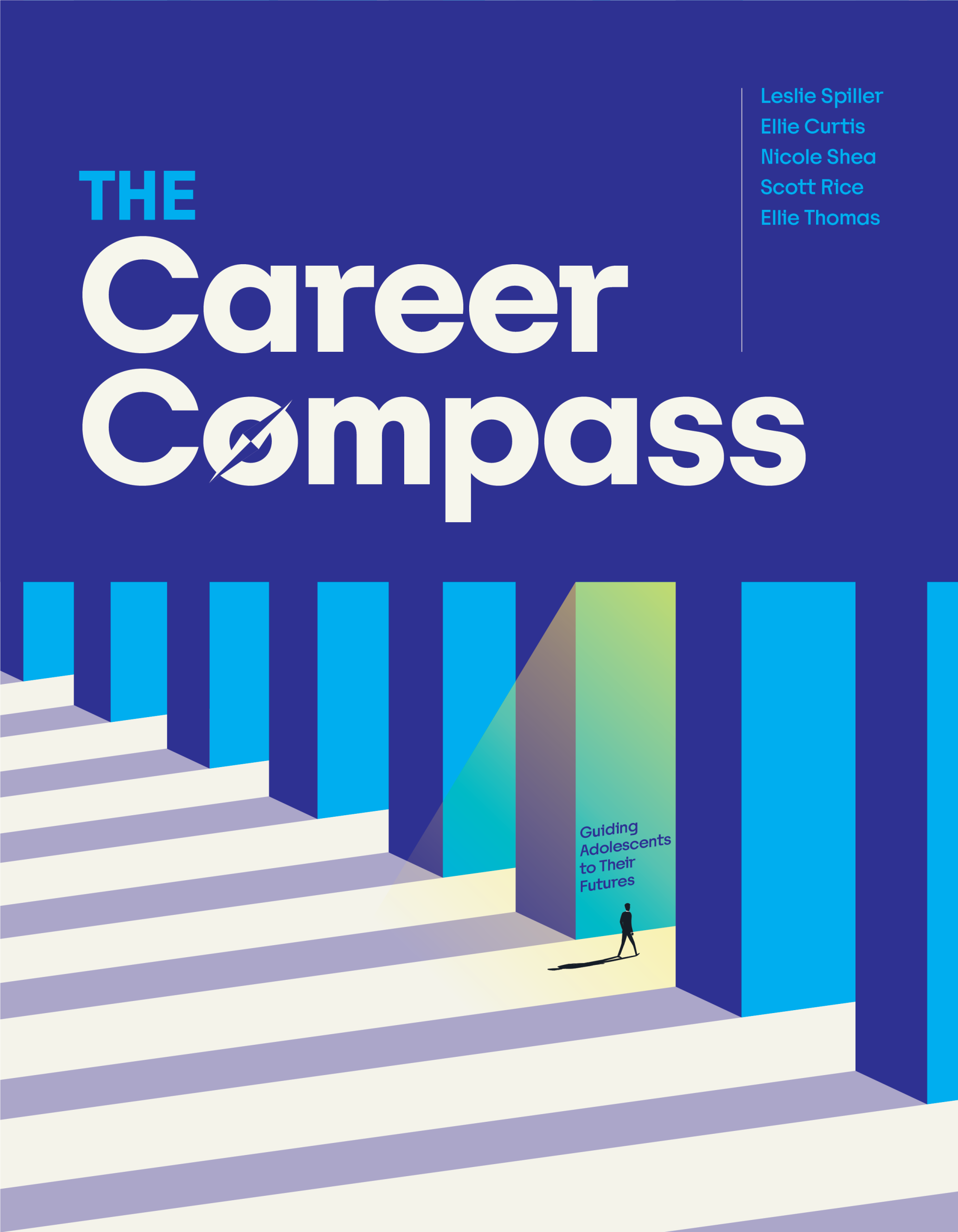 6700 The Career Compass